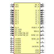 CC2541F256RHAR Symbol - Texas Instruments