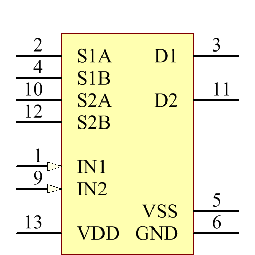 ADG1236YRUZ-REEL Symbol - Analog Devices