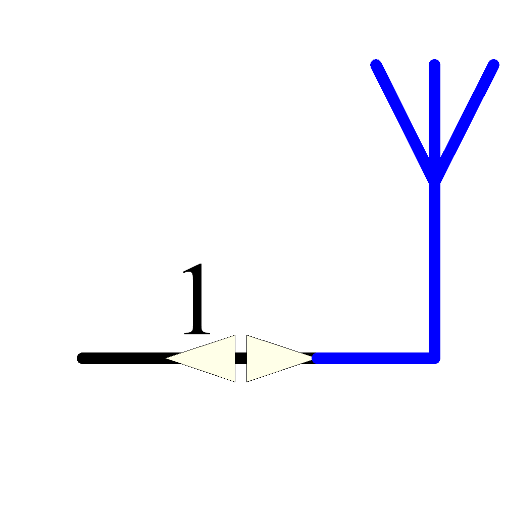 ANT-418-PW-LP Symbol - TE Connectivity / Linx Technologies