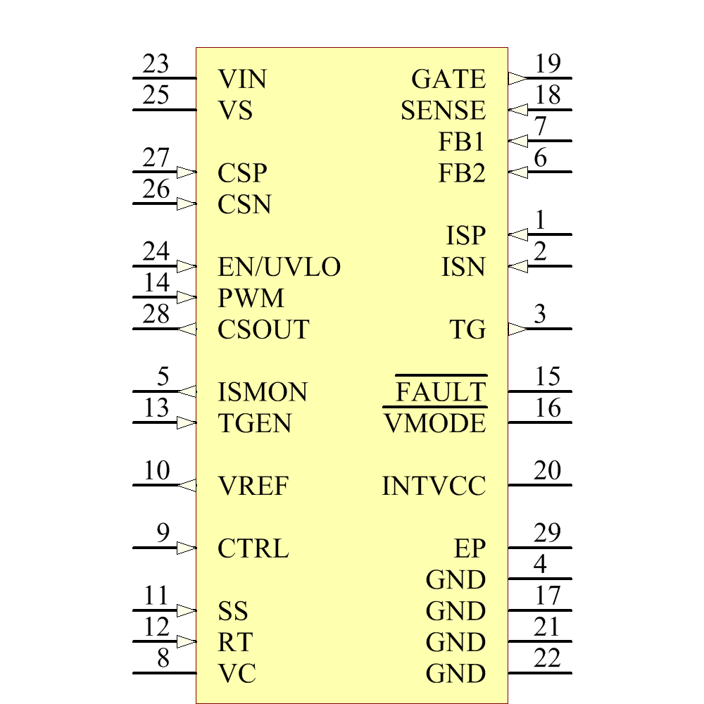LT3796EFE-1#TRPBF Symbol - Analog Devices