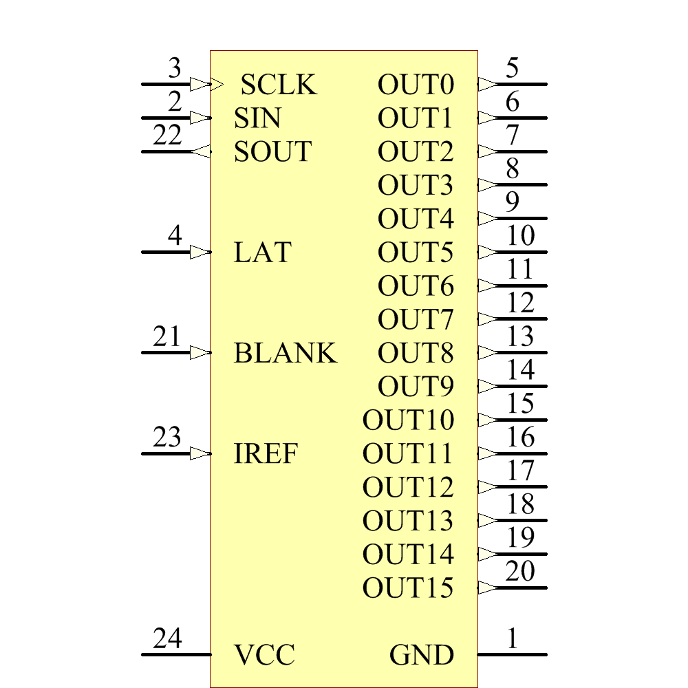 TLC5928PW Symbol - Texas Instruments