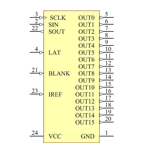 TLC5928PW Symbol - Texas Instruments
