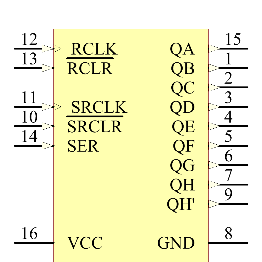 SN74AHCT594PWR Symbol - Texas Instruments