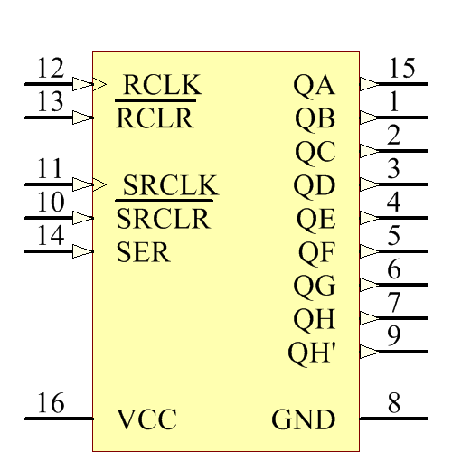 SN74AHCT594PWR Symbol - Texas Instruments