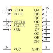 SN74AHCT594PWR Symbol - Texas Instruments