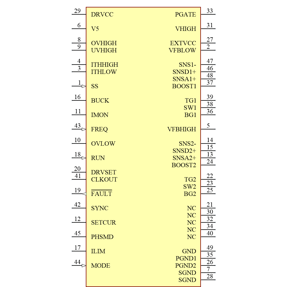 LTC3871HLXE-1#PBF Symbol - Analog Devices