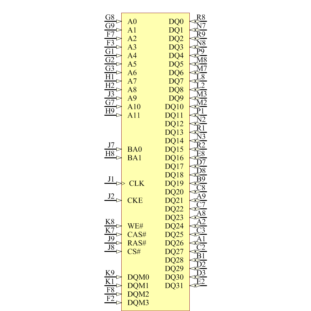 MT48LC4M32B2B5-7 Symbol - Micron