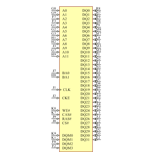 MT48LC4M32B2B5-7 Symbol - Micron