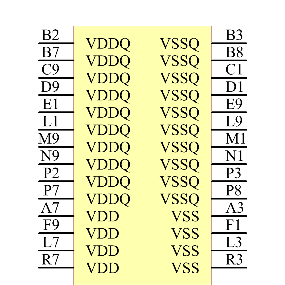 MT48LC4M32B2B5-7 Symbol - Micron