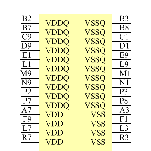 MT48LC4M32B2B5-7 Symbol - Micron