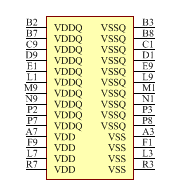 MT48LC4M32B2B5-7 Symbol - Micron