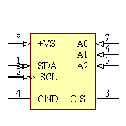 LM75BIMMX-5/NOPB Symbol - Texas Instruments