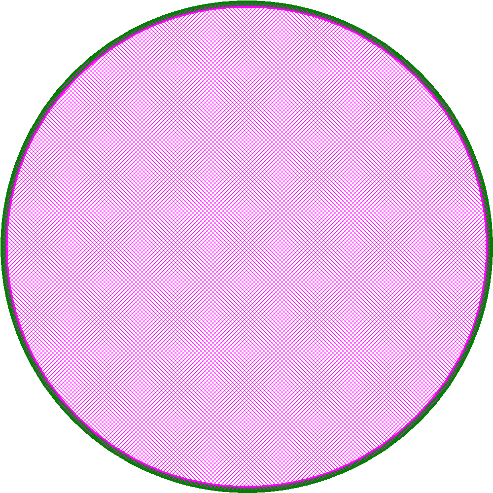 IPR3SAD2 Footprint - APEM