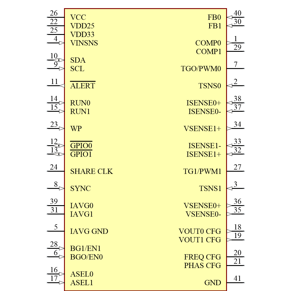 LTC3882EUJ#TRPBF Symbol - Analog Devices