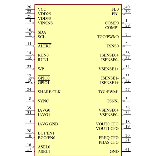 LTC3882EUJ#TRPBF Symbol - Analog Devices