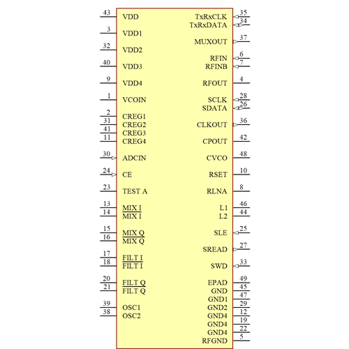 ADF7021-NBCPZ-RL7 Symbol - Analog Devices