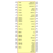 ADF7021-NBCPZ-RL7 Symbol - Analog Devices