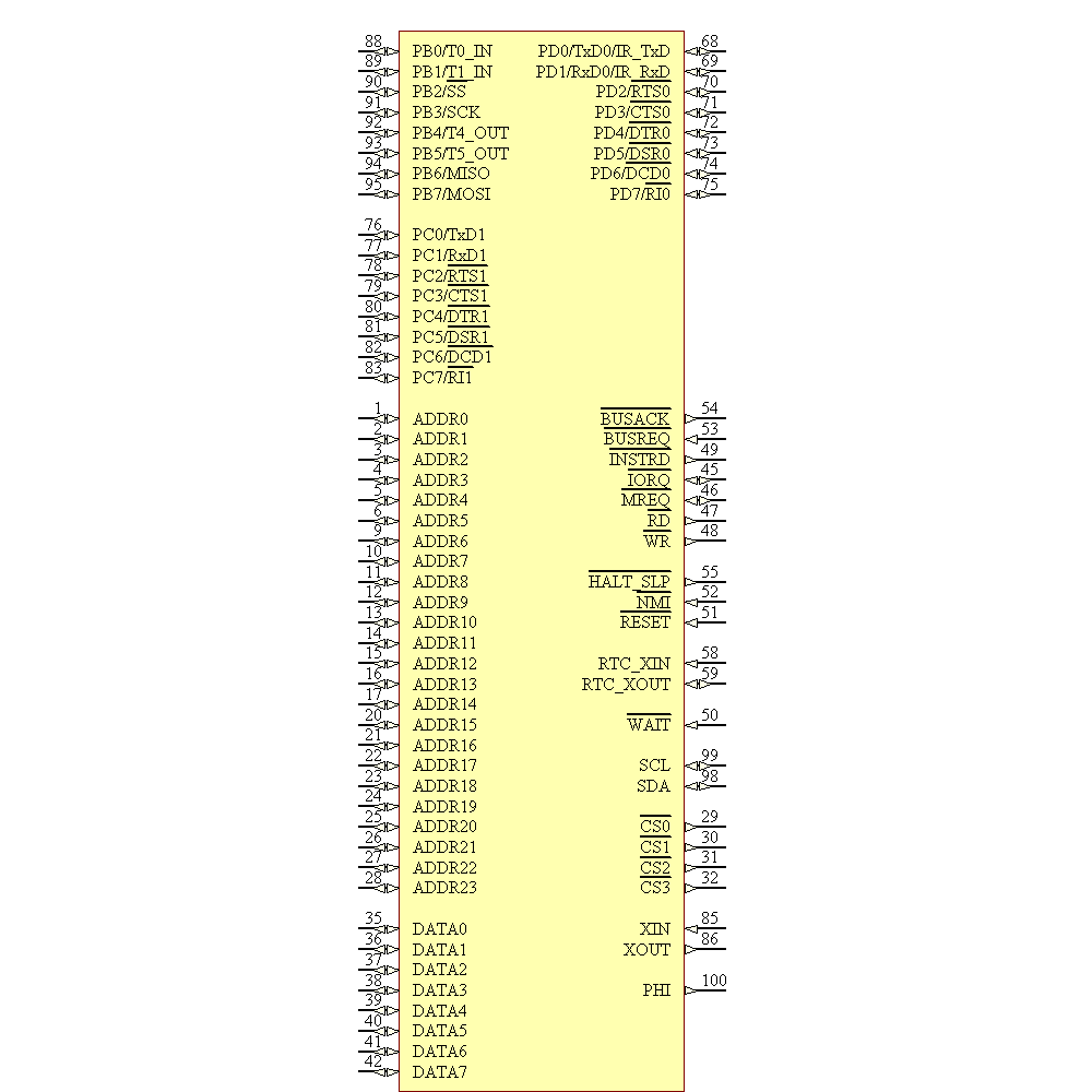 EZ80F93AZ020SC Symbol - Zilog