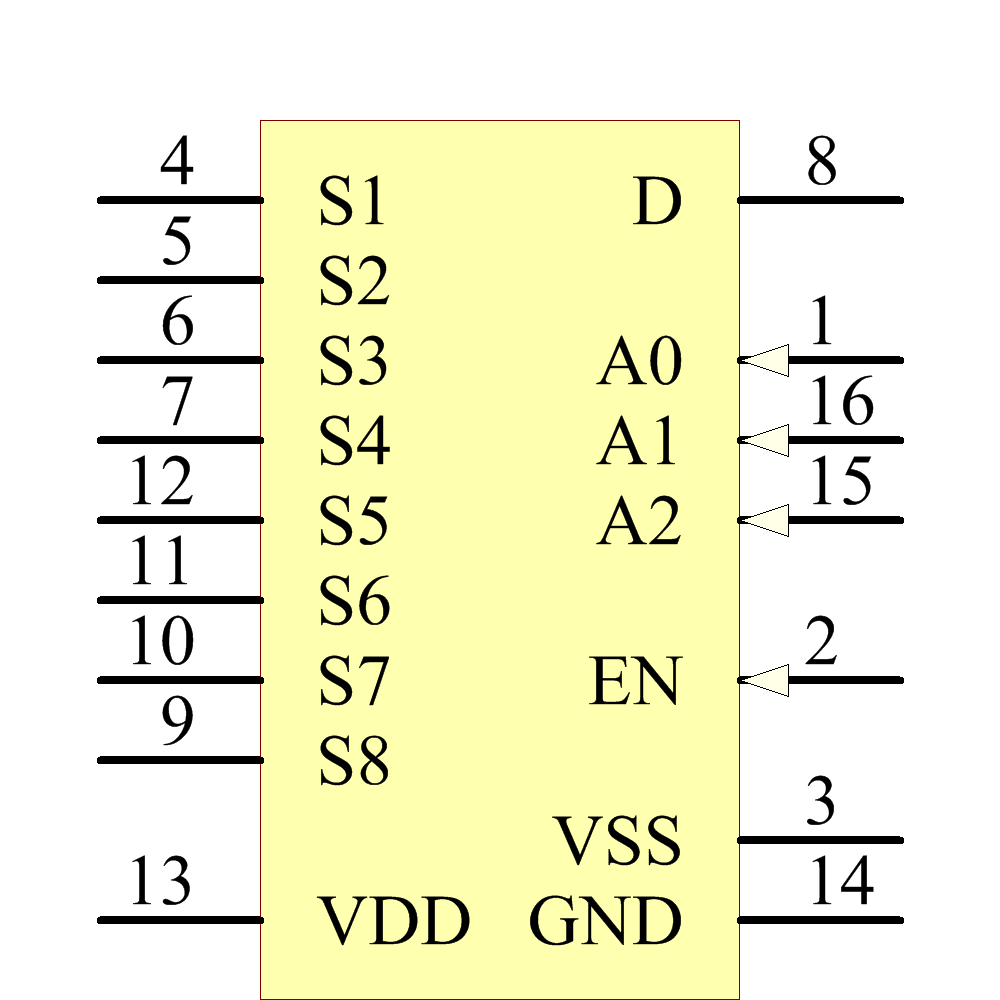 ADG508AKNZ Symbol - Analog Devices