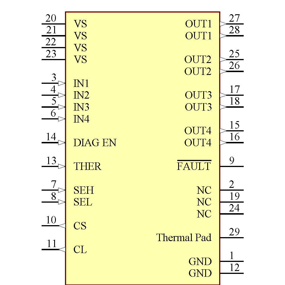 TPS4H160BQPWPRQ1 Symbol - Texas Instruments
