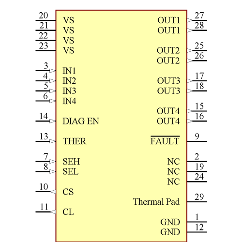 TPS4H160BQPWPRQ1 Symbol - Texas Instruments