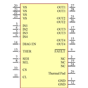 TPS4H160BQPWPRQ1 Symbol - Texas Instruments
