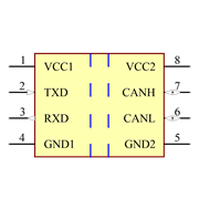 ISO1042DWV Symbol - Texas Instruments