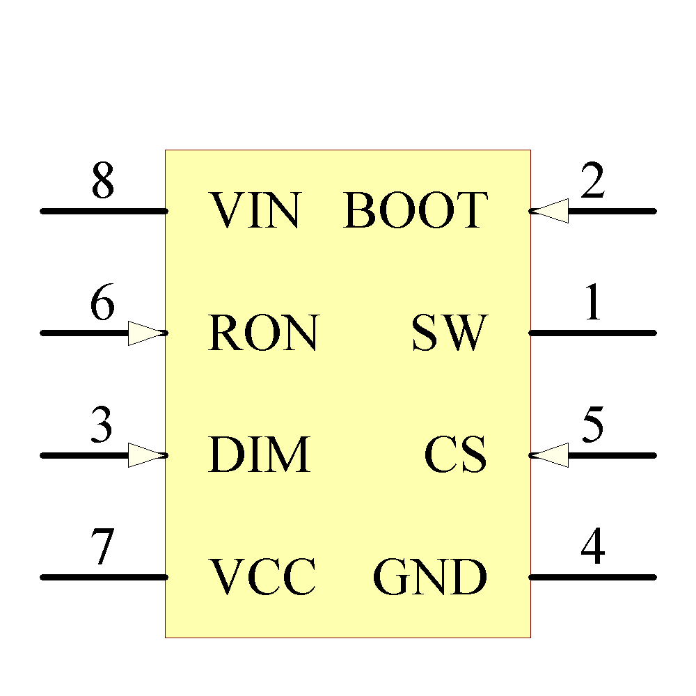 LM3402HVMM/NOPB Symbol - Texas Instruments