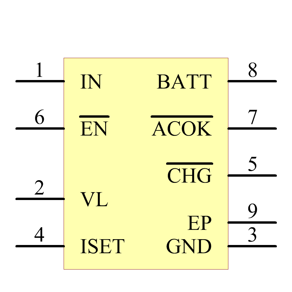 MAX8808ZETA+T Symbol - Analog Devices