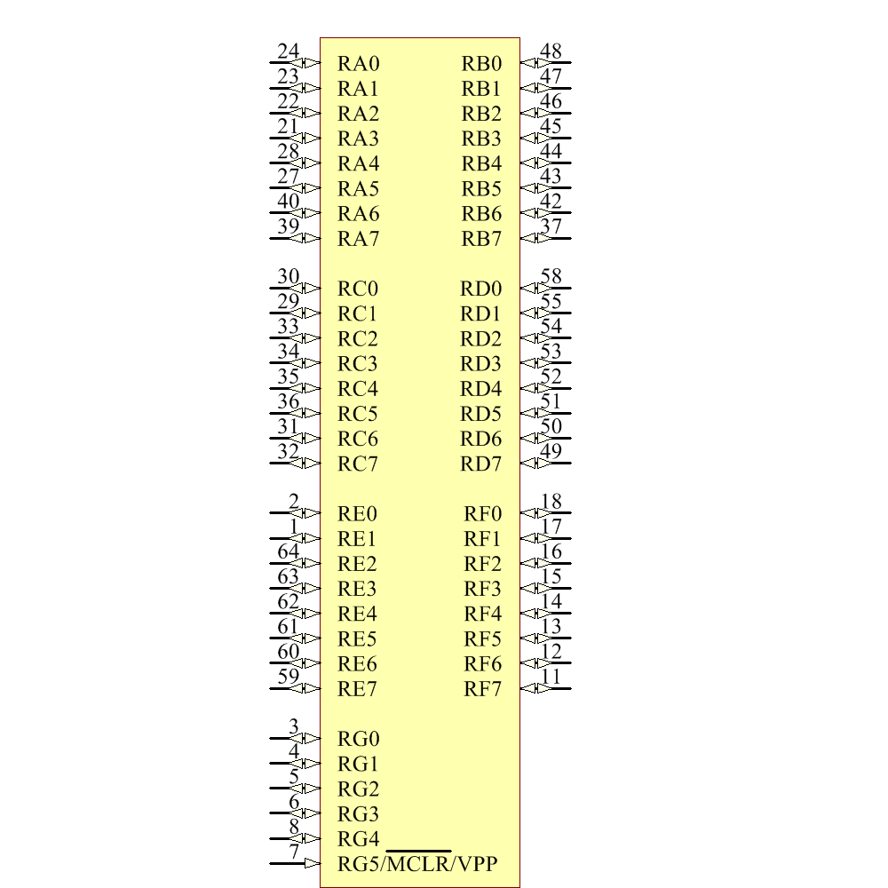PIC16F1527-E/PT Symbol - Microchip