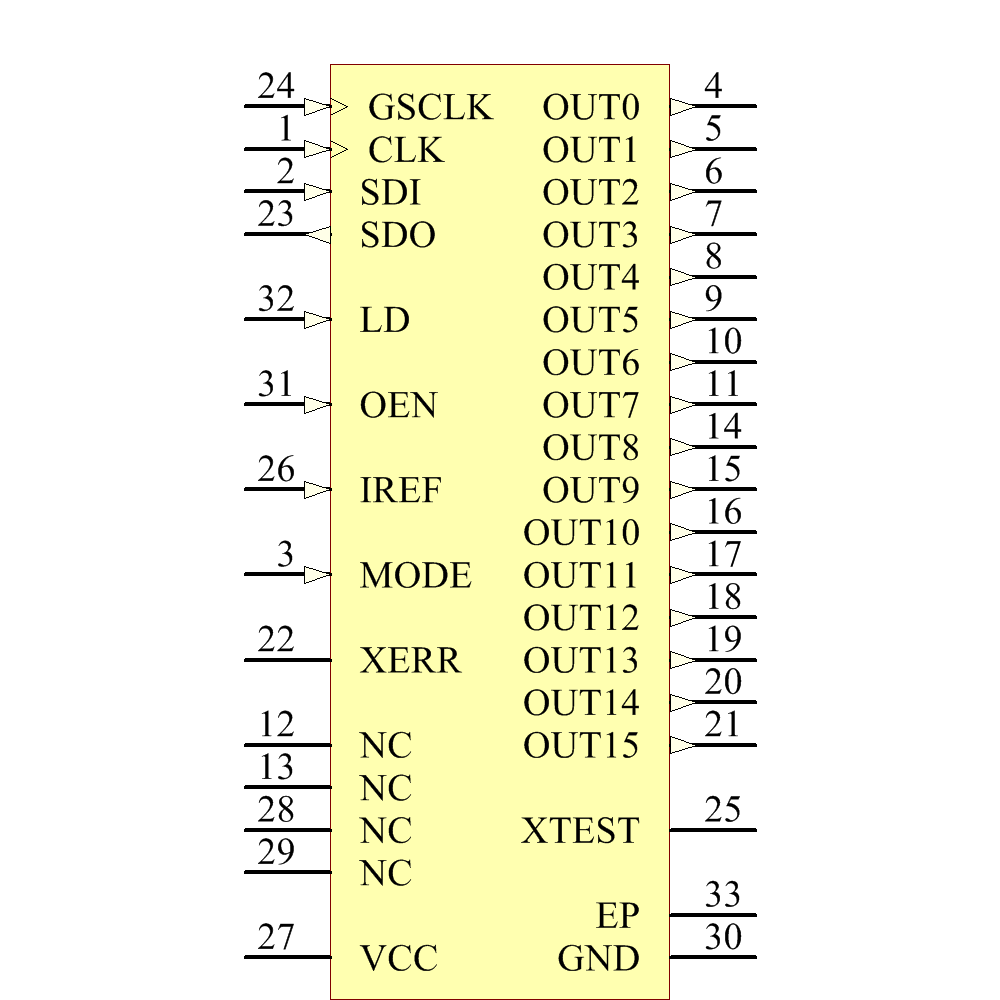 AS1112B-BQFT Symbol - ams