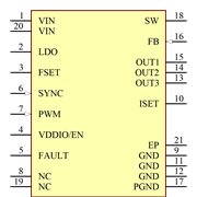 TPS92380PWPR Symbol - Texas Instruments