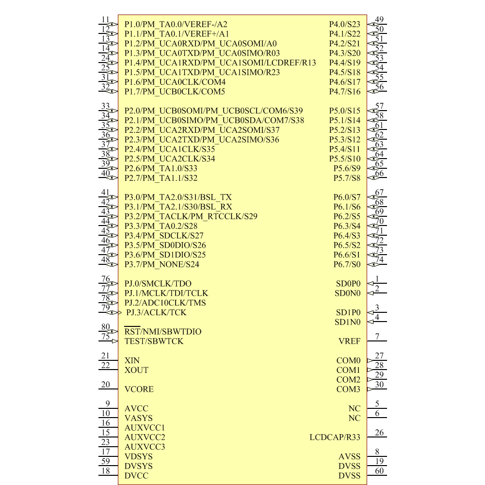 MSP430F6724IPN Symbol - Texas Instruments