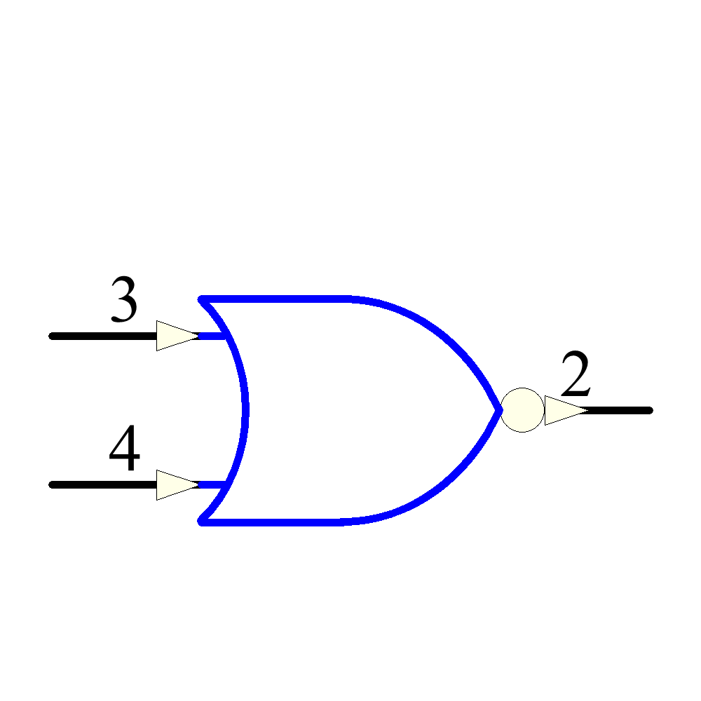 SNJ54AHC02FK Symbol - Texas Instruments