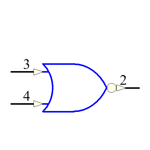 SNJ54AHC02FK Symbol - Texas Instruments