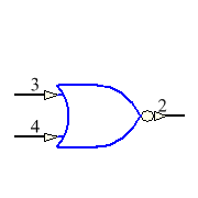 SNJ54AHC02FK Symbol - Texas Instruments