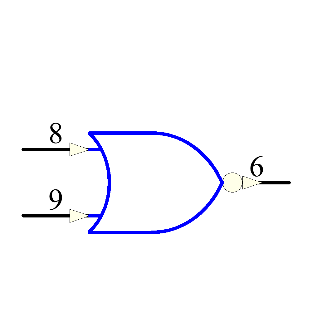 SNJ54AHC02FK Symbol - Texas Instruments