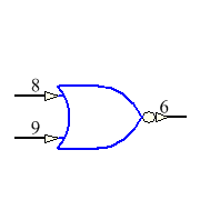SNJ54AHC02FK Symbol - Texas Instruments