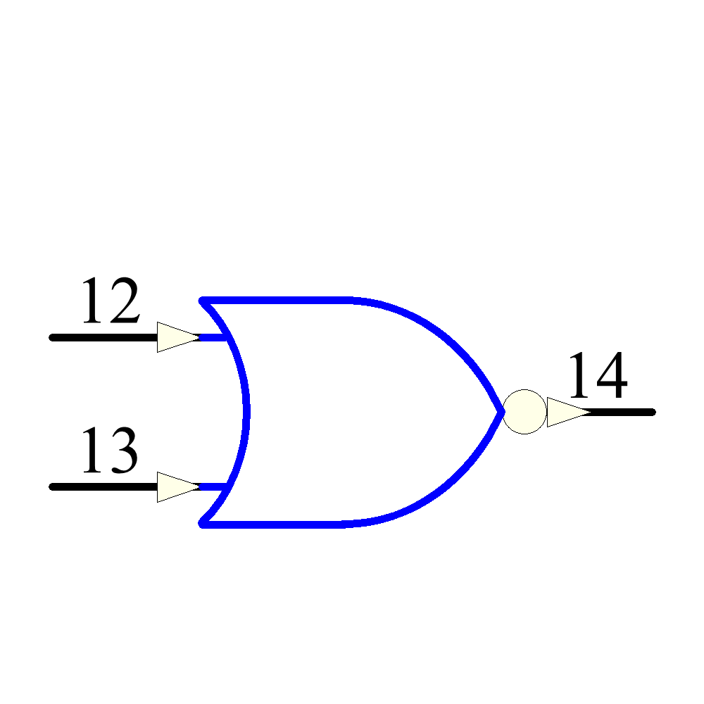 SNJ54AHC02FK Symbol - Texas Instruments