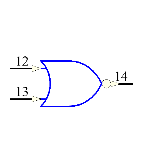 SNJ54AHC02FK Symbol - Texas Instruments