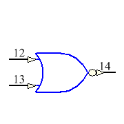 SNJ54AHC02FK Symbol - Texas Instruments