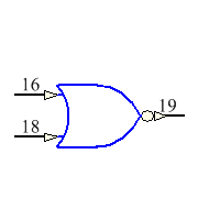 SNJ54AHC02FK Symbol - Texas Instruments