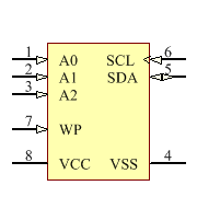 24LC512-I/SN Symbol - Microchip