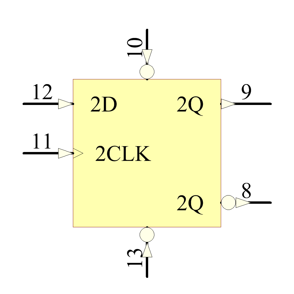 SN74ALS74AD Symbol - Texas Instruments