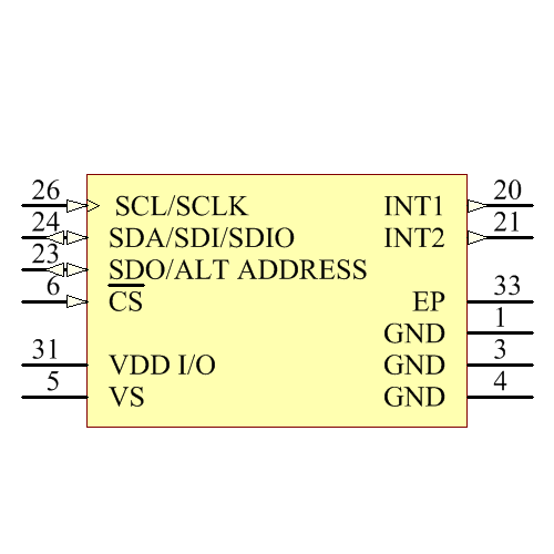 ADXL312ACPZ Symbol - Analog Devices