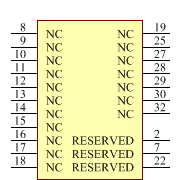 ADXL312ACPZ Symbol - Analog Devices