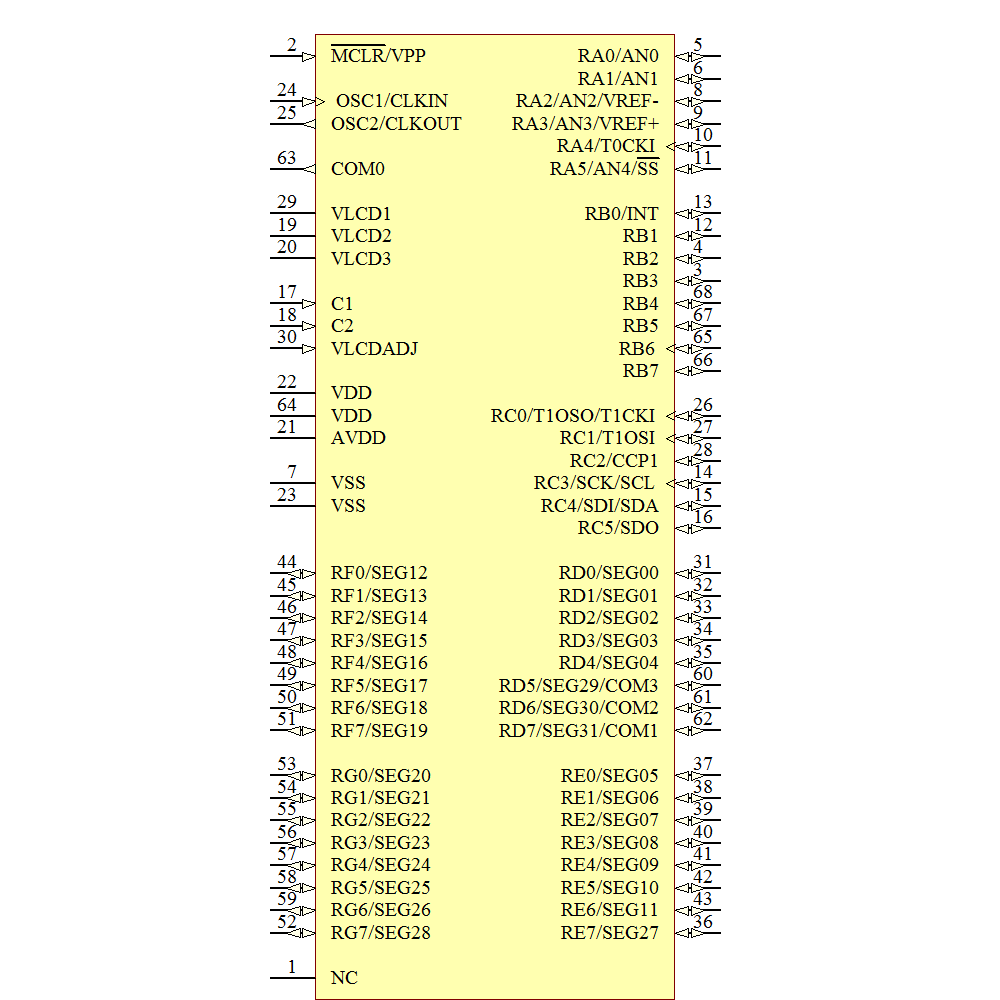 PIC16LC926-I/L Symbol - Microchip