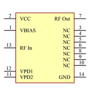 TQP9107 Symbol - Qorvo