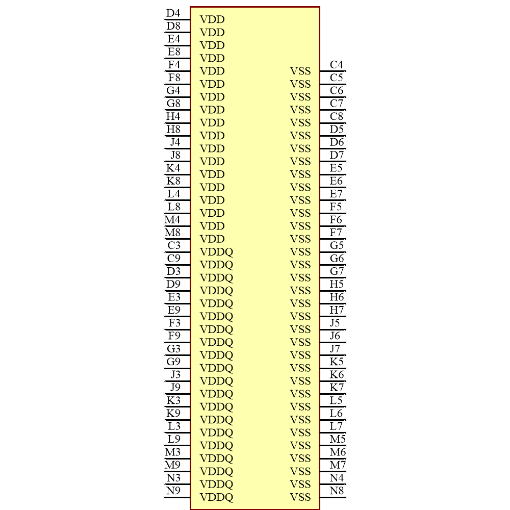 CY7C1470BV33-200BZXI Symbol - Infineon