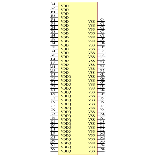 CY7C1470BV33-200BZXI Symbol - Infineon